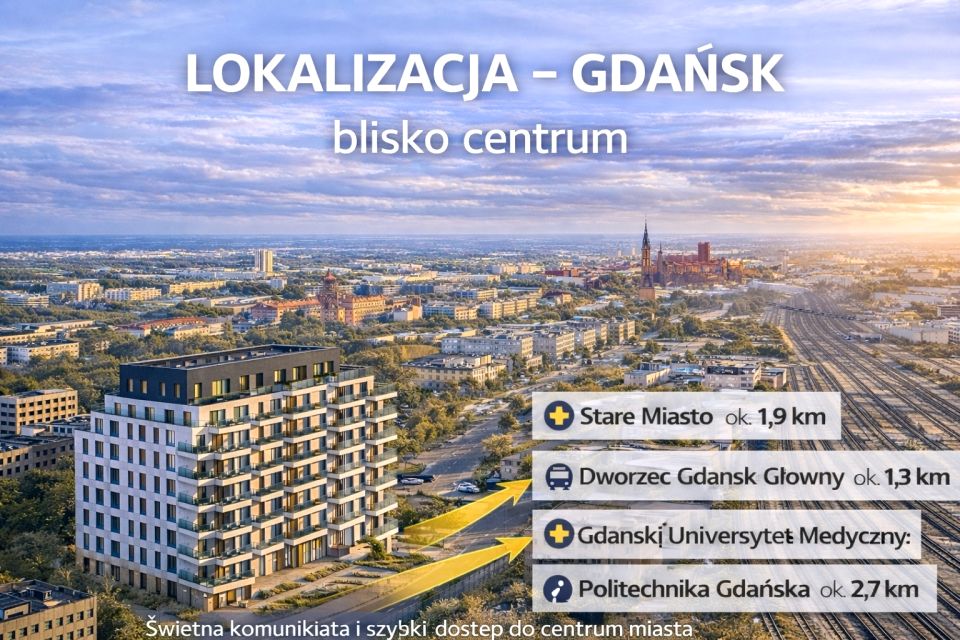 Mieszkanie Gdańsk