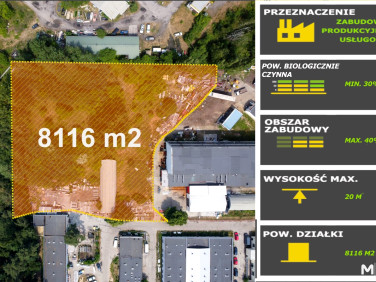 Działka inwestycyjna Police