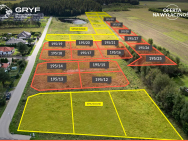 Działka budowlana Głobino