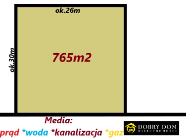 Działka budowlana Białystok