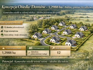 Działka budowlana Strzałkowo