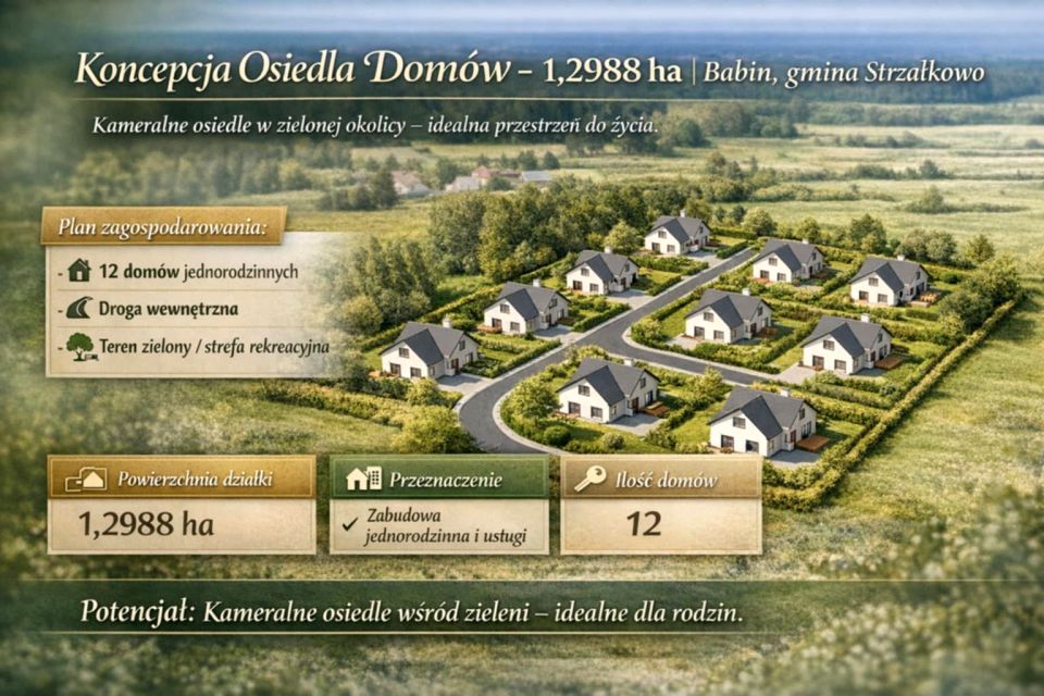 Działka budowlana Strzałkowo