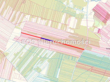 Działka rolna Gniazdków sprzedam