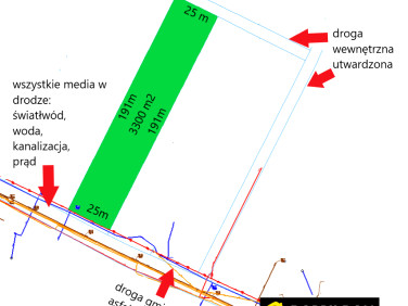 Działka budowlana Budy