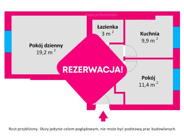 Mieszkanie Gdynia sprzedaż