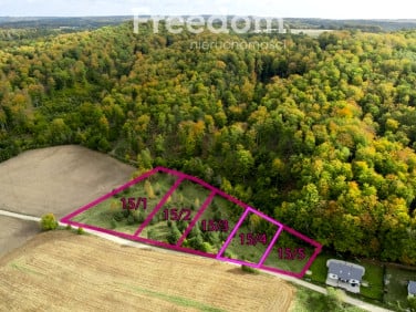 Działka nad rzeką