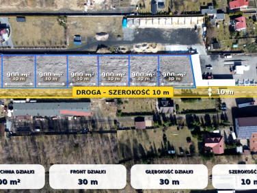 Działka budowlana Brzeziny-Kolonia