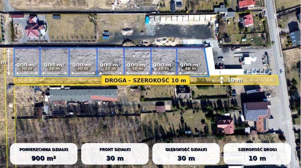 Działka budowlana Brzeziny-Kolonia