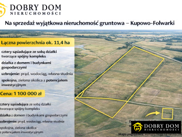 Działka Kupowo-Folwark