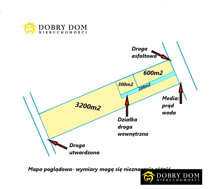 Działka budowlano-rolna Ostrów Północny