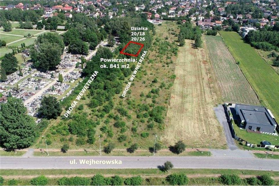 Działka usługowa Częstochowa sprzedam
