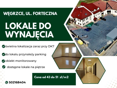 Lokal Węgrzce wynajem