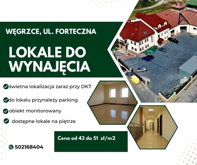 Lokal Węgrzce wynajem