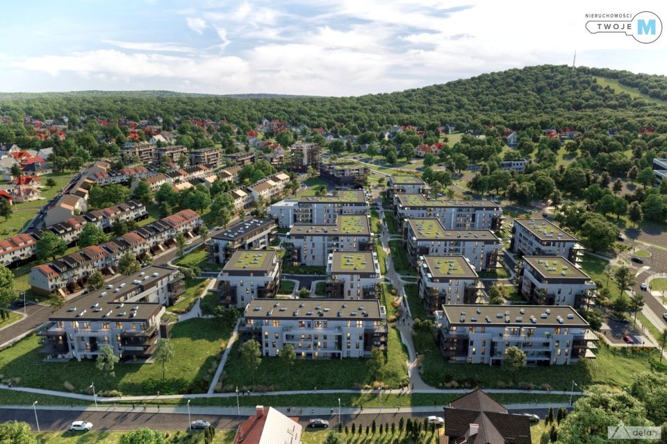 Mieszkanie apartamentowiec sprzedaż