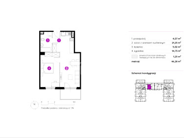 Mieszkanie Sosnowiec