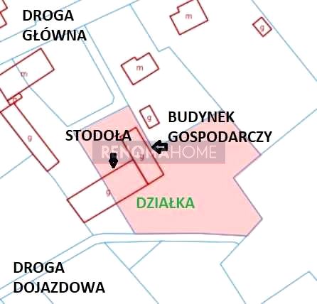 Działka Milikowice