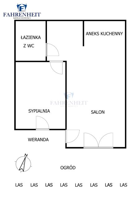 Mieszkanie Gdańsk wynajem