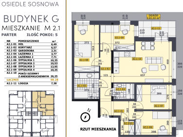 Mieszkanie Rybnik