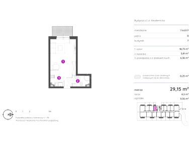 Mieszkanie Bydgoszcz