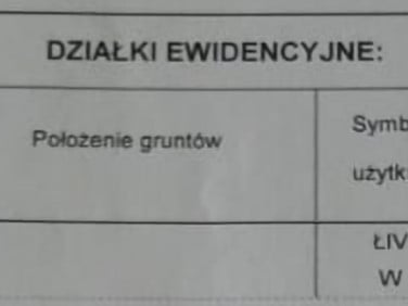 Działka rolna Trzebiatów sprzedam