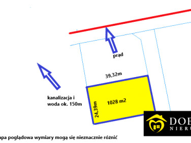 Działka Pomigacze