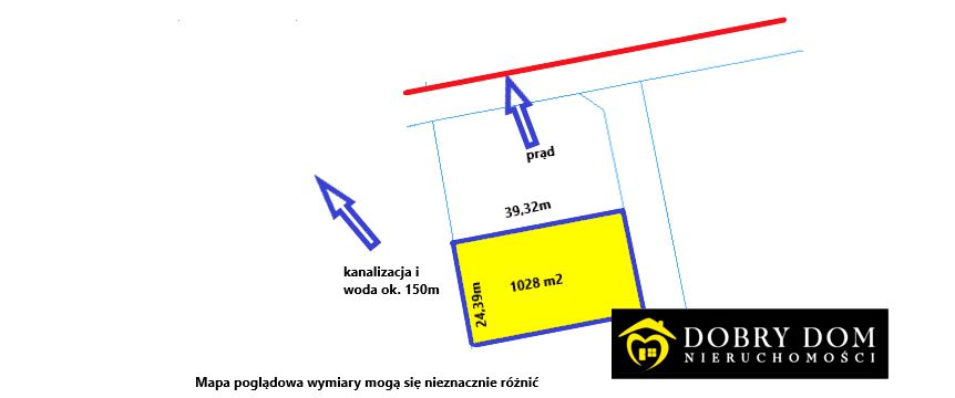 Działka Pomigacze