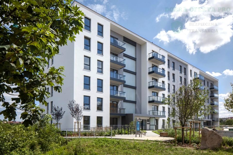 Mieszkanie Gdańsk sprzedaż