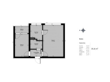 Mieszkanie Wrocław sprzedaż