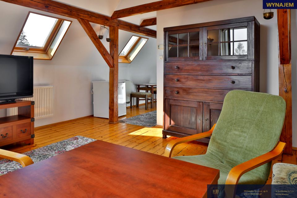 Mieszkanie Wrocław wynajem