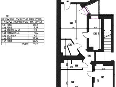 Mieszkanie Poznań sprzedaż