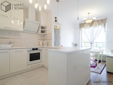 Mieszkanie apartamentowiec wynajem