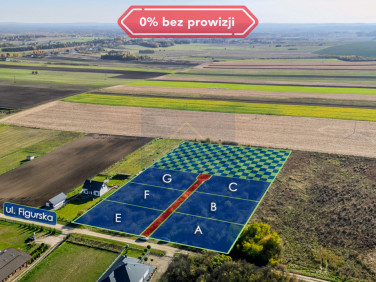 Działka Żuraw