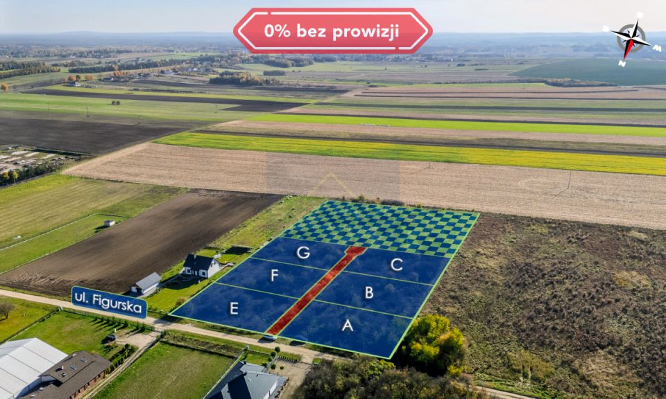 Działka Żuraw