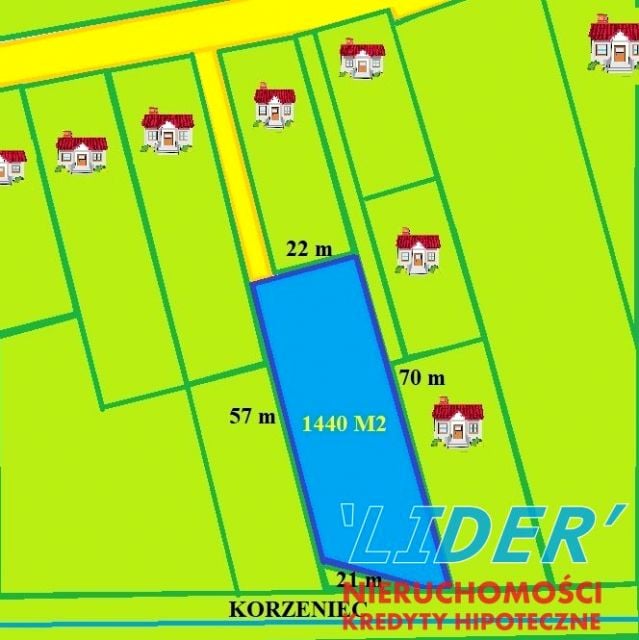 Działka usługowa Kobiór