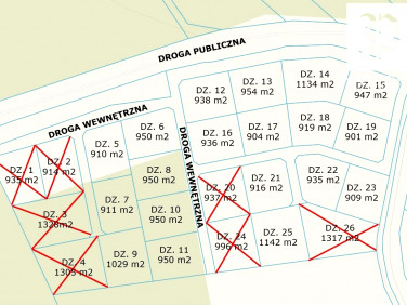 Działka budowlana Gostyniec