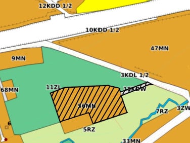 Działka budowlana Dąbrowa Górnicza