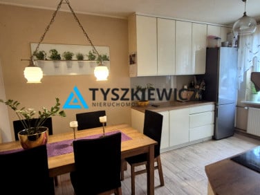 Mieszkanie Gdańsk