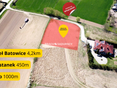 Działka budowlana Książniczki