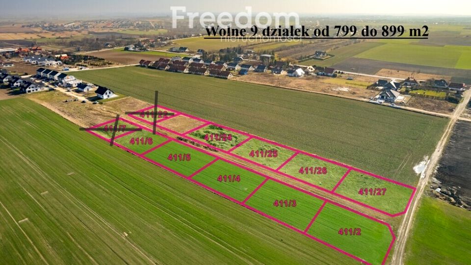 Działka budowlana sprzedam