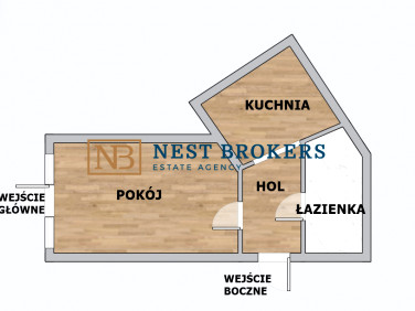 Lokal Kraków