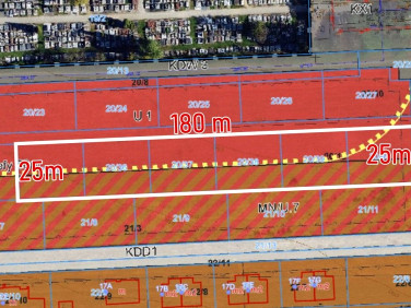 Działka usługowa sprzedam