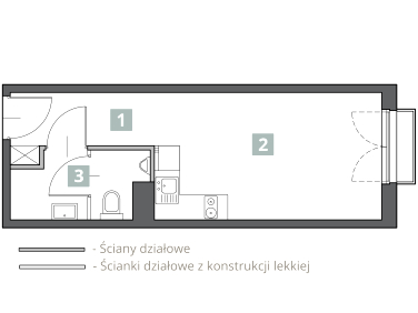 Lokal Kraków
