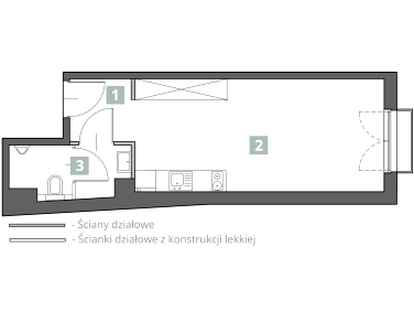 Lokal Kraków