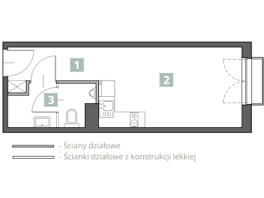 Lokal Kraków