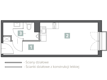 Lokal Kraków