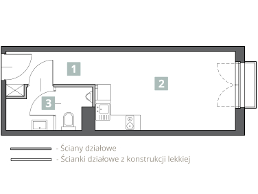 Lokal Kraków