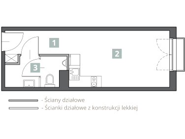 Lokal Kraków