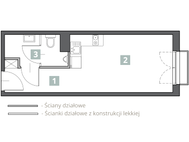 Lokal Kraków