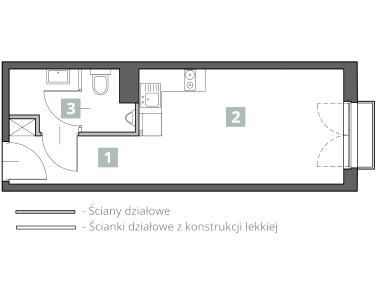 Lokal Kraków