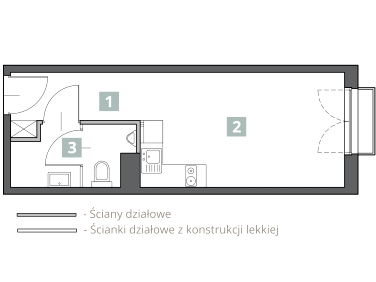 Lokal Kraków